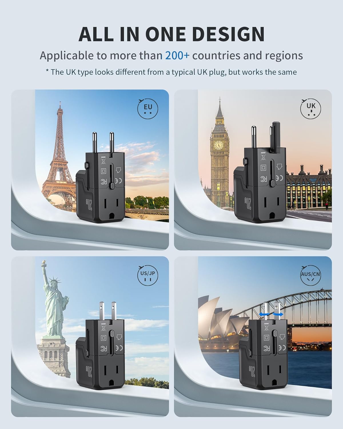 EPICKA Universal Travel Adapter, International Plug Adapter Wall Charger with 20W USB-C PD & USB-A QC, All-in-One Pocket Size Adapter for USA EU UK AUS (Pocket 111, Black) - Image 2