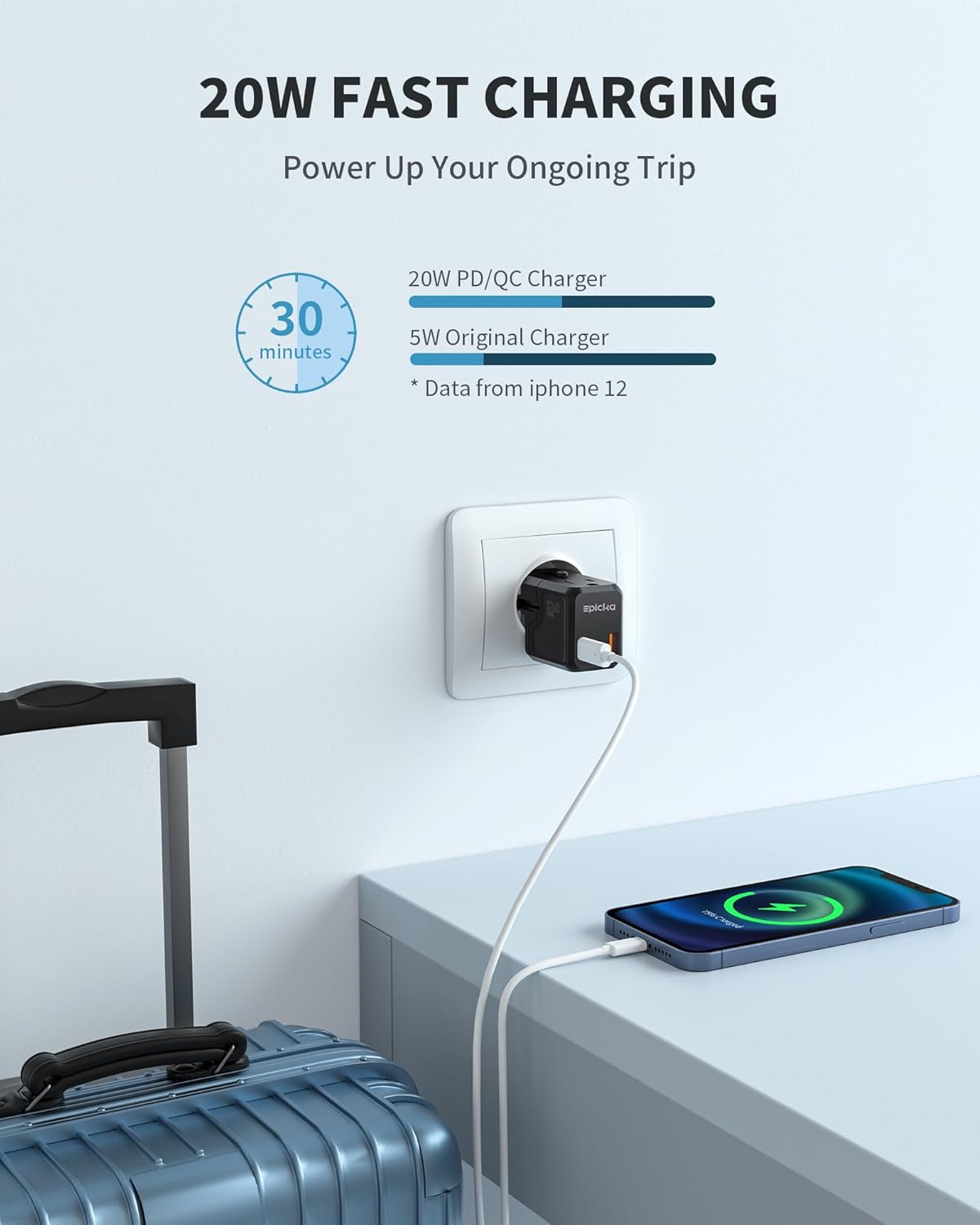 EPICKA Universal Travel Adapter, International Plug Adapter Wall Charger with 20W USB-C PD & USB-A QC, All-in-One Pocket Size Adapter for USA EU UK AUS (Pocket 111, Black) - Image 6